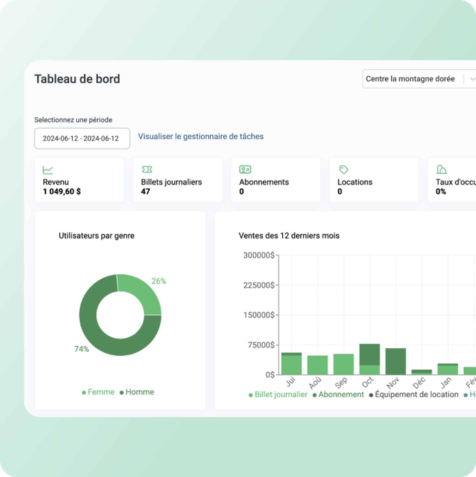 Interface de gestion des données