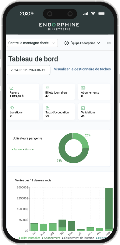 Interface de gestion des opérations