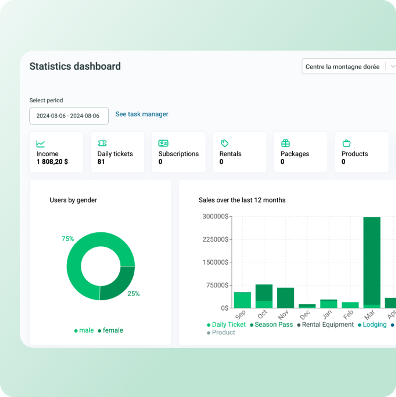 Data management interface