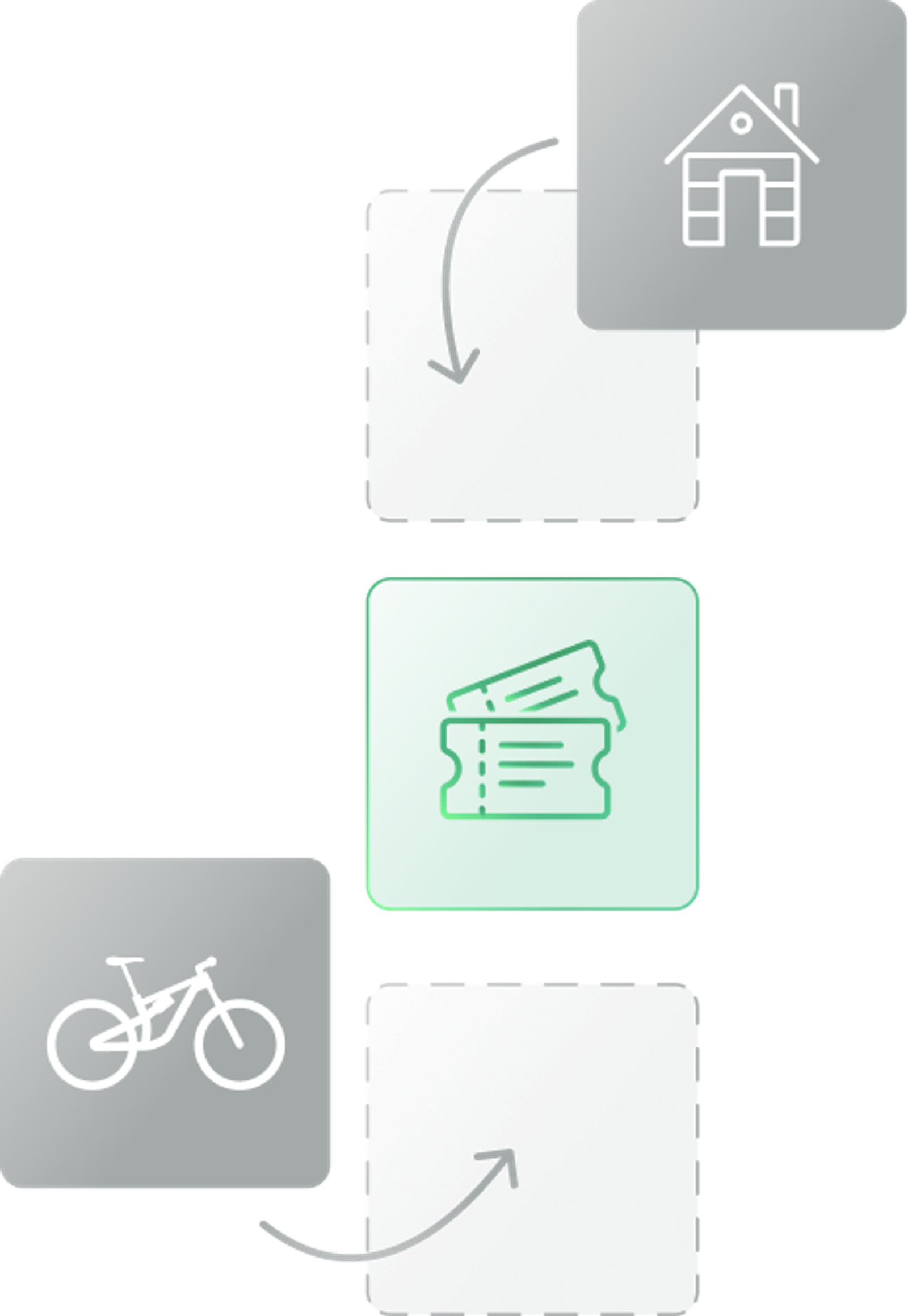 Interface de gestion des forfaits