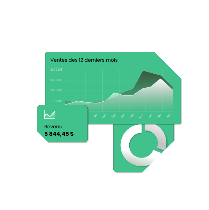 Schéma de la plateforme Endorphine et ses modules