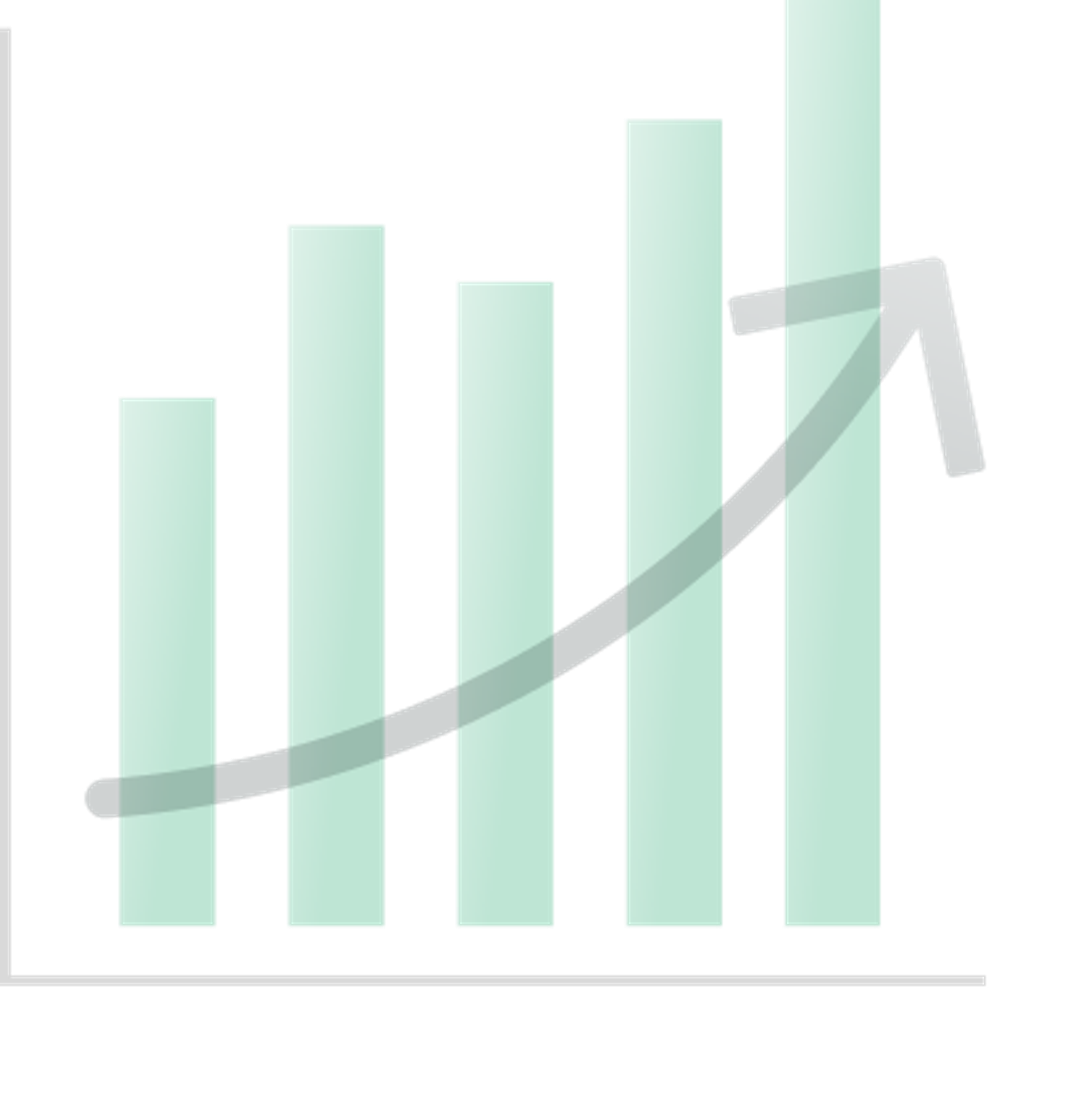 Statistiques de croissance de l'entreprise