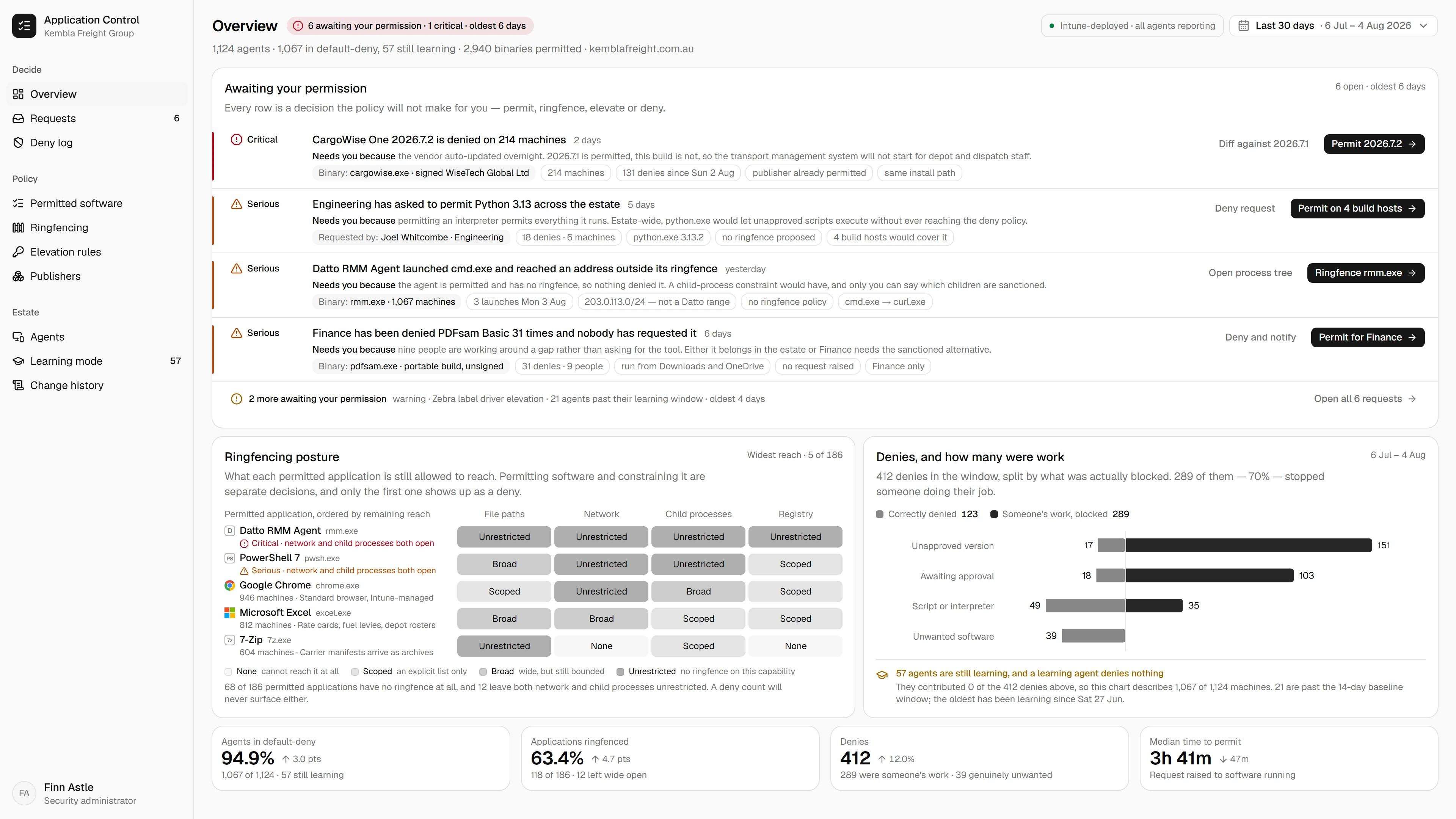 A modern application control platform showing ringfencing rules for an approved application: which file paths, network destinations, child processes and registry keys it's allowed to reach.