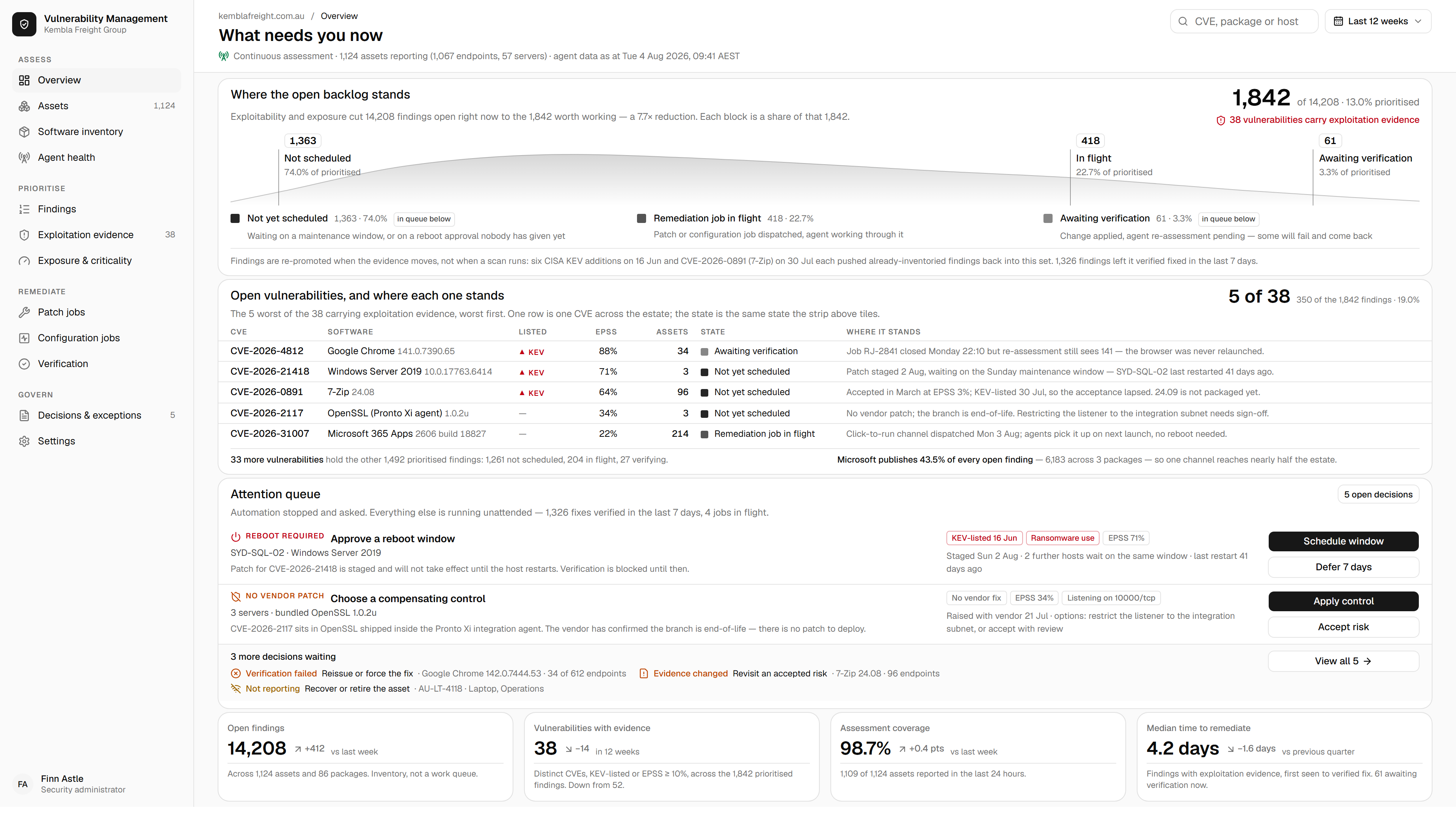 A modern vulnerability management platform triaging open findings down to the ones worth patching first, across both applications and the operating system.