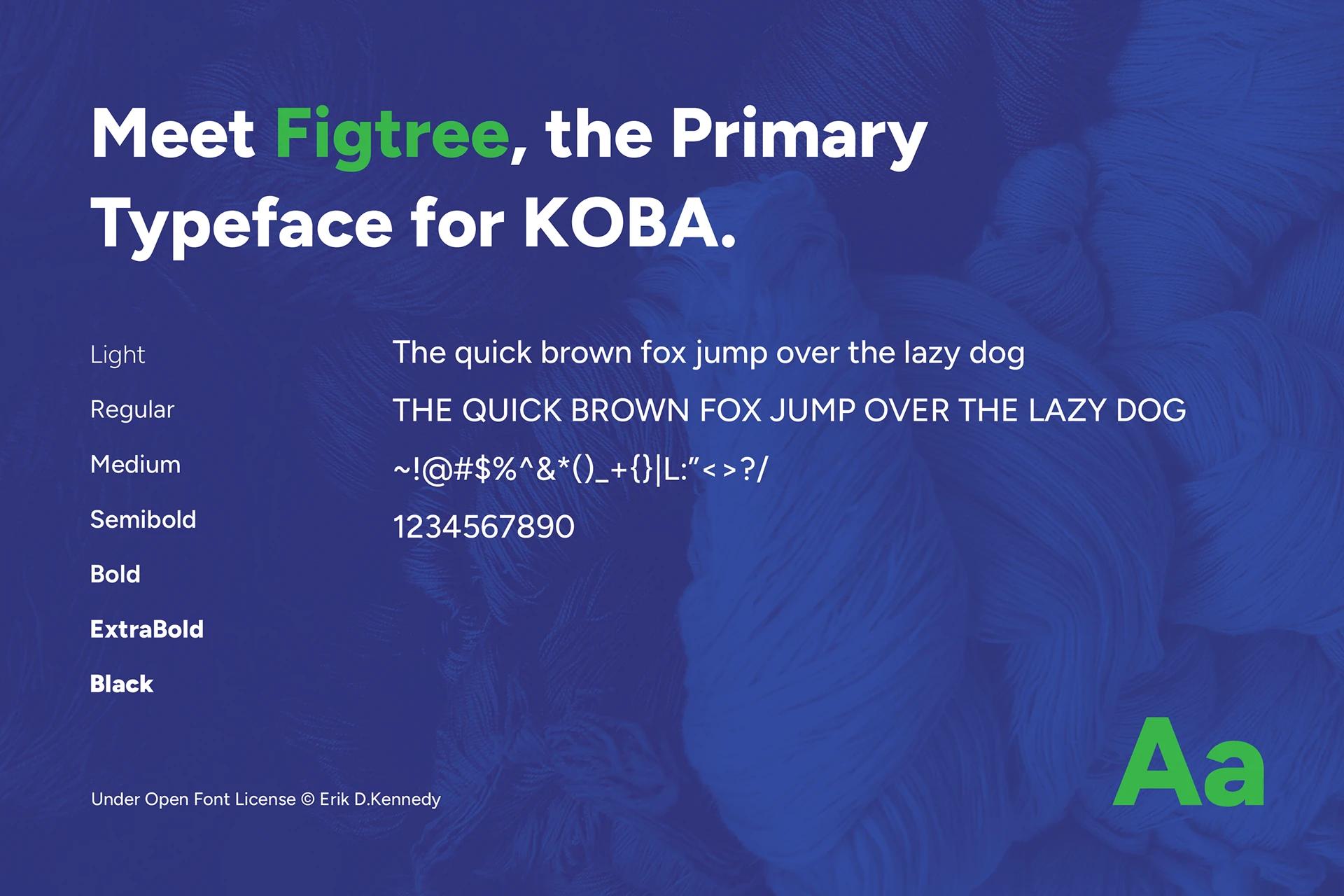 A Font Custom typography selection of the KOBA project, designed by SOLD Studio improving readability and hierarchy.