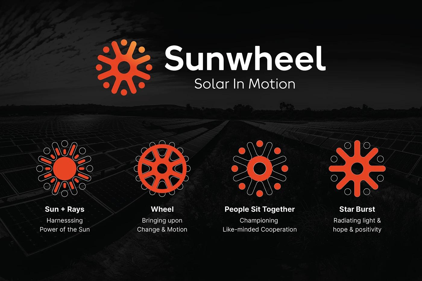 A Logo Meaning of the Sunwheel project, designed by SOLD Studio establishing a strong visual identity.