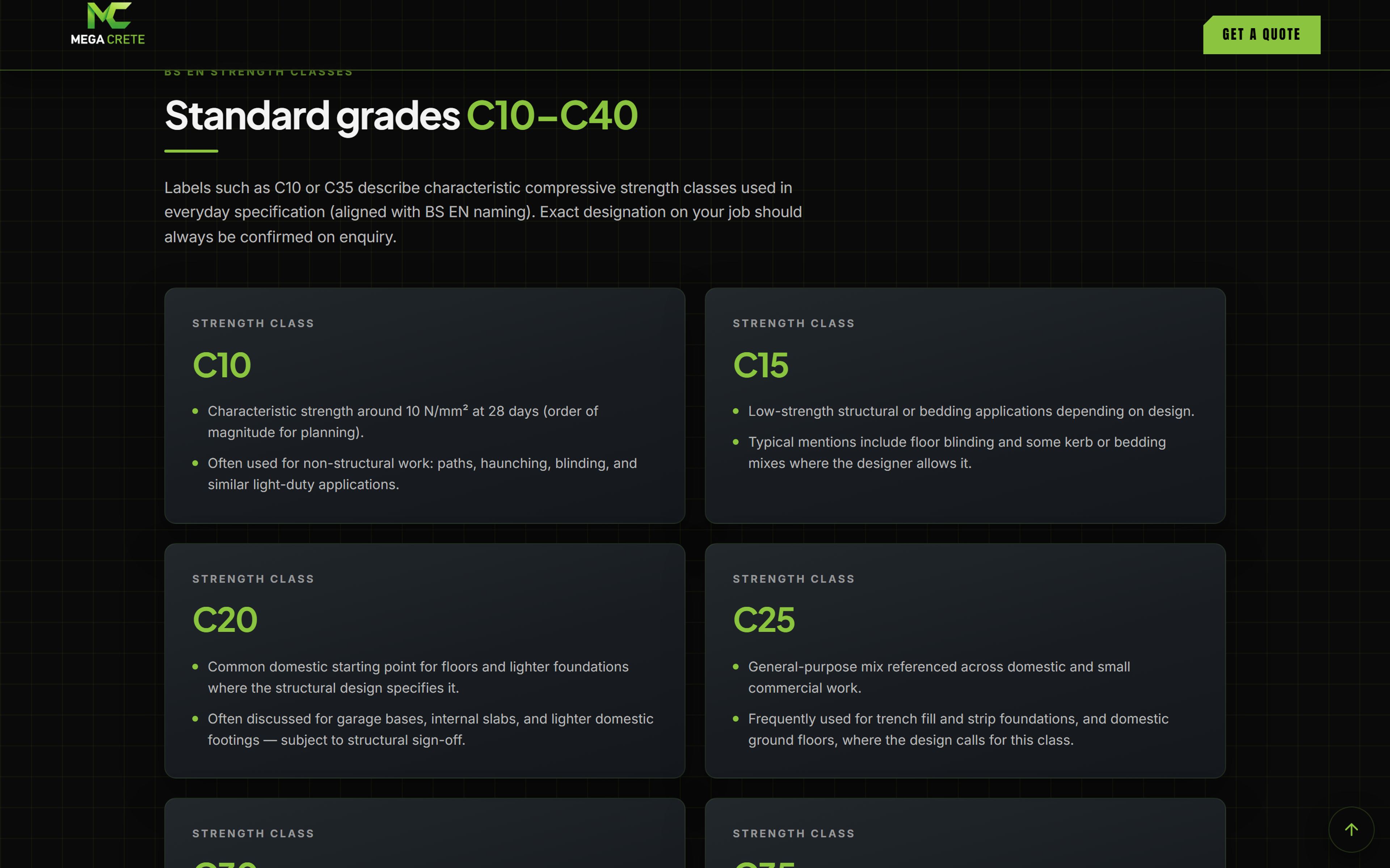 Strengths Guide, Mega Crete