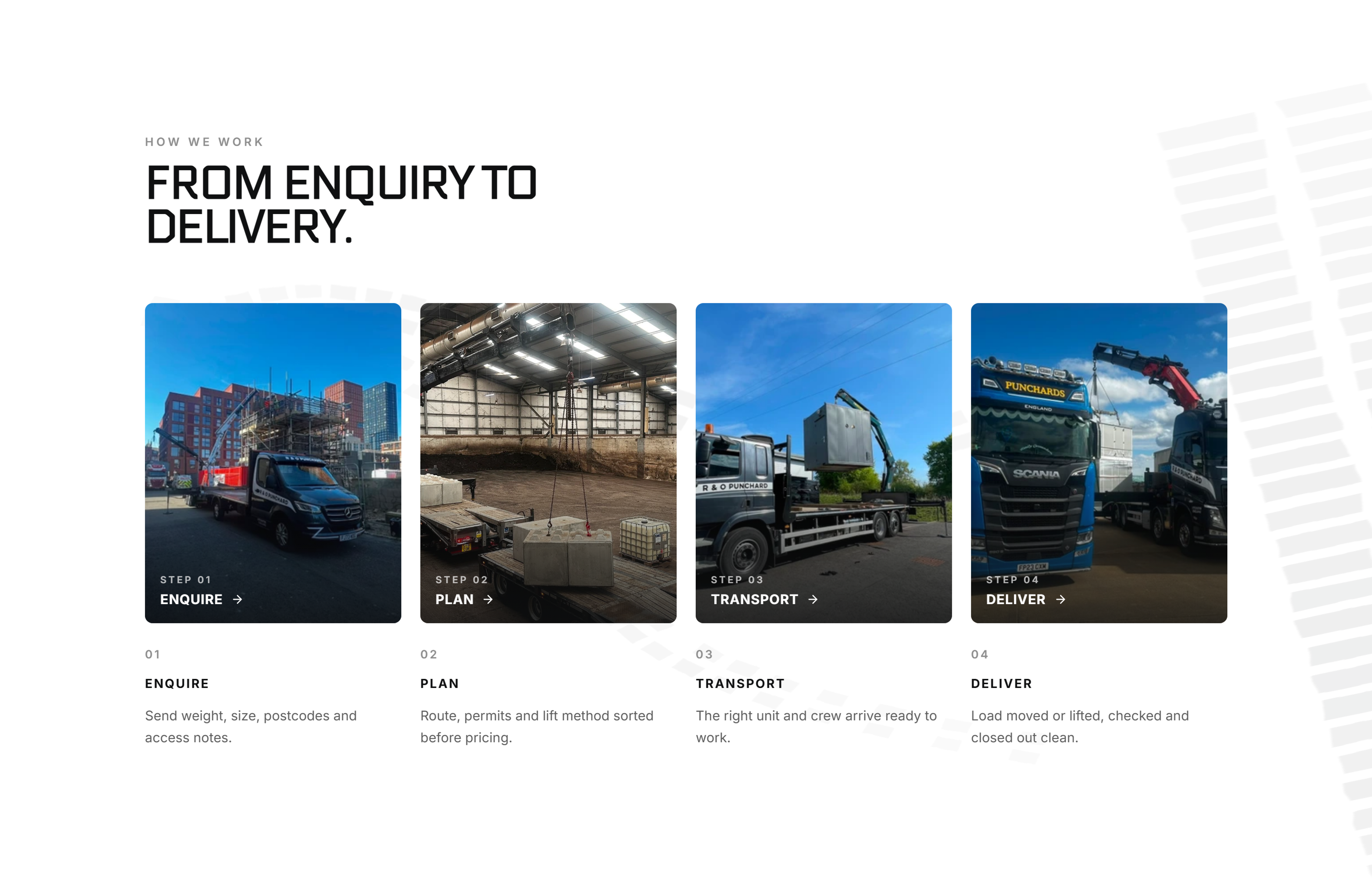 About Process, R&O Punchard Haulage