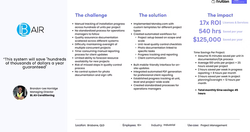 BL Air Case Study