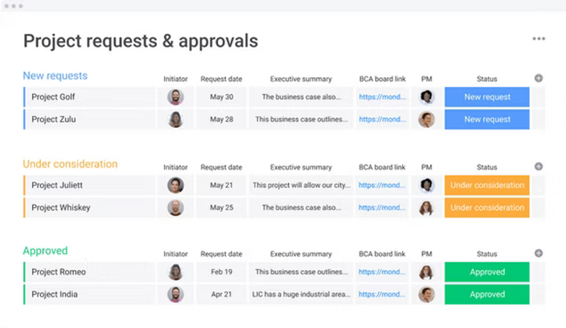 Centralize approvals and updates for every project.