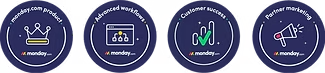 monday.com Certifications
