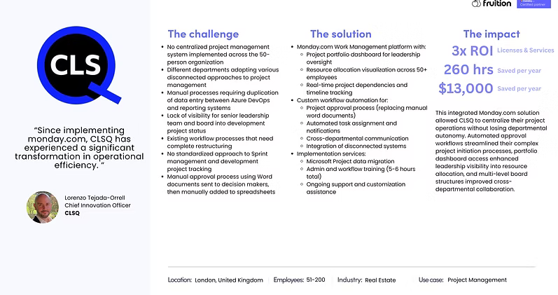 CLSQ Case Study