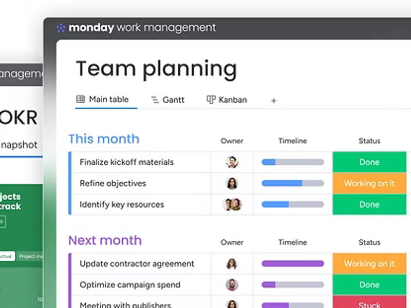 monday.com dashboards