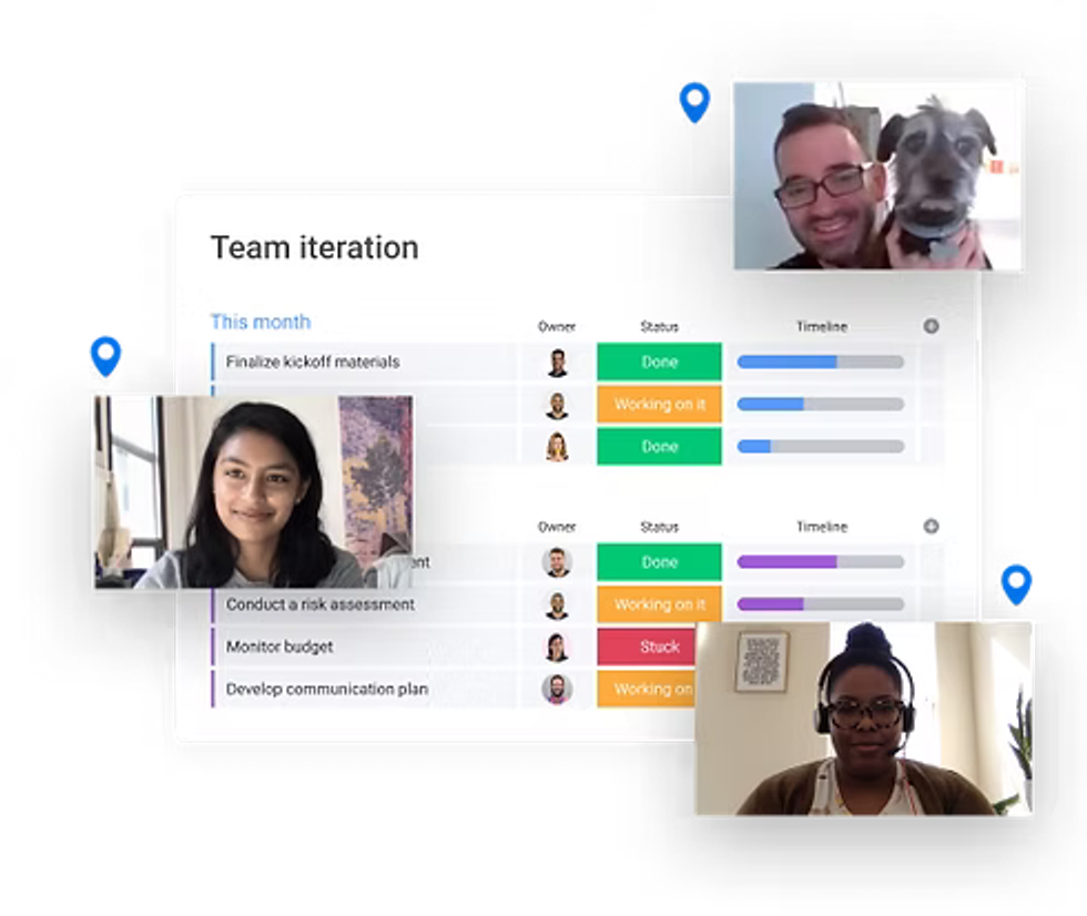 monday.com users training
