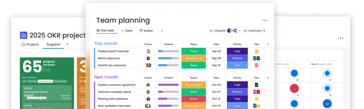 monday.com dashboards, project planning and team OKRs