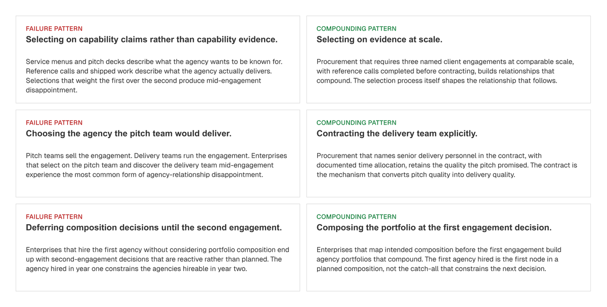 Side-by-side comparison of common agency selection mistakes and the long-term practices that build successful agency partnerships.