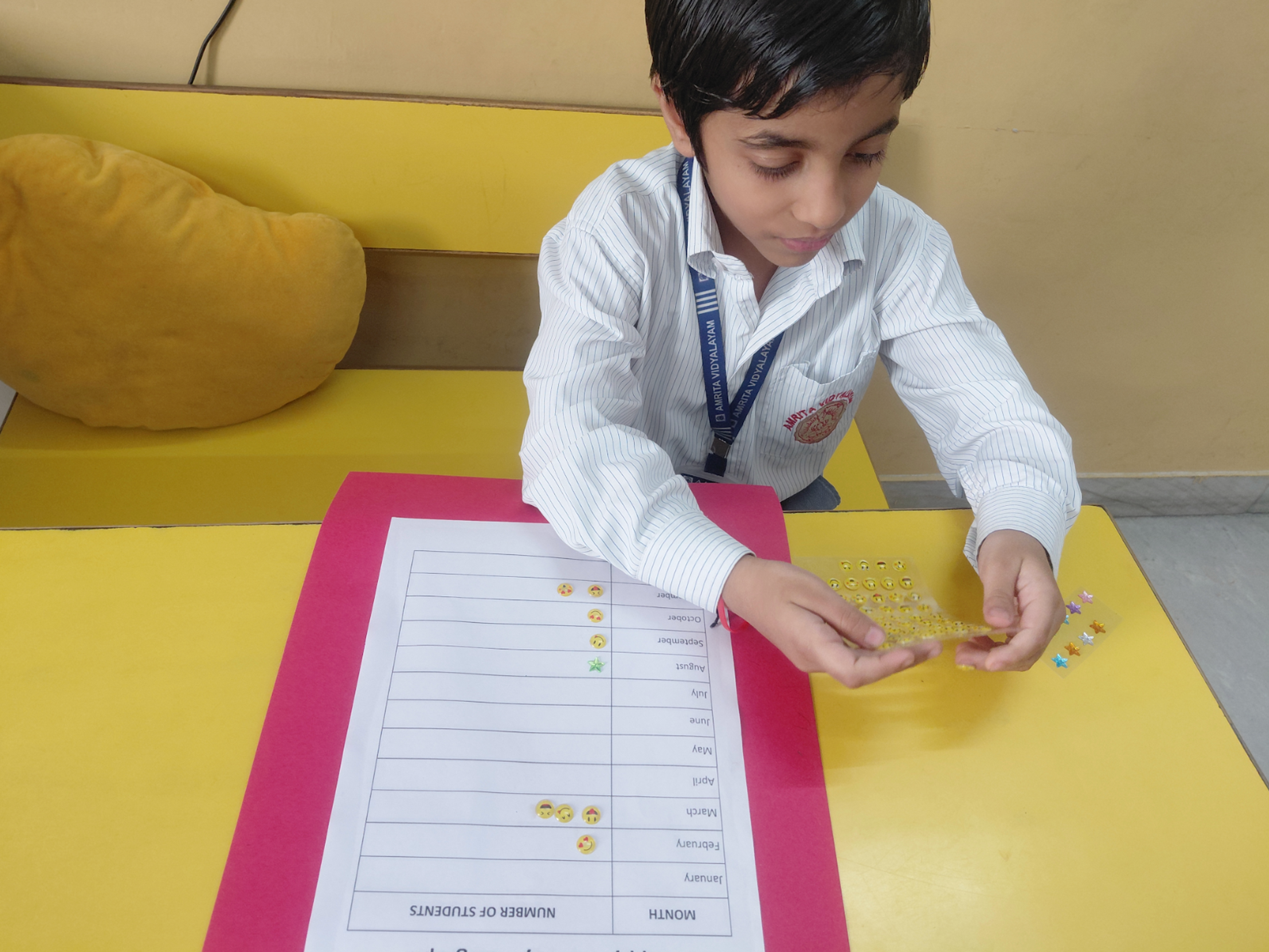 Birthday Pictograph photo