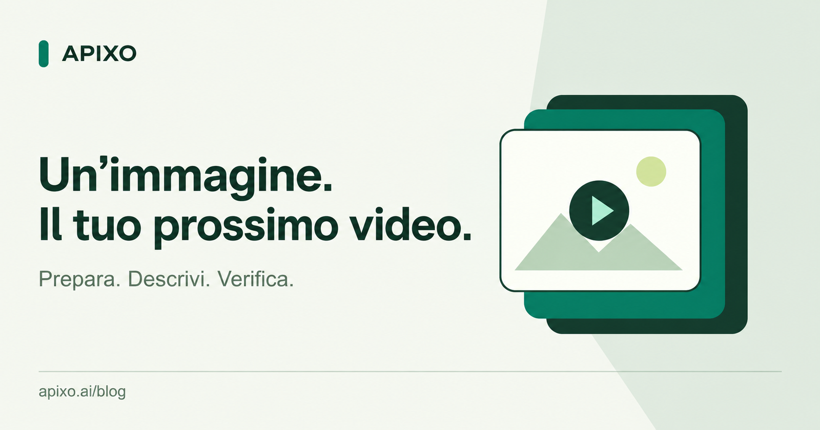 Illustrazione di un’immagine che diventa un video, con il simbolo di riproduzione.