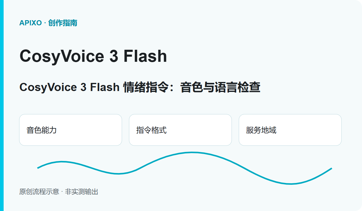 CosyVoice 3 Flash 情绪指令:音色与语言检查: 原创封面示意图