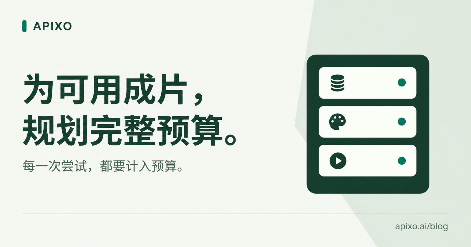 由三张记录卡片组成的视频预算规划示意图。
