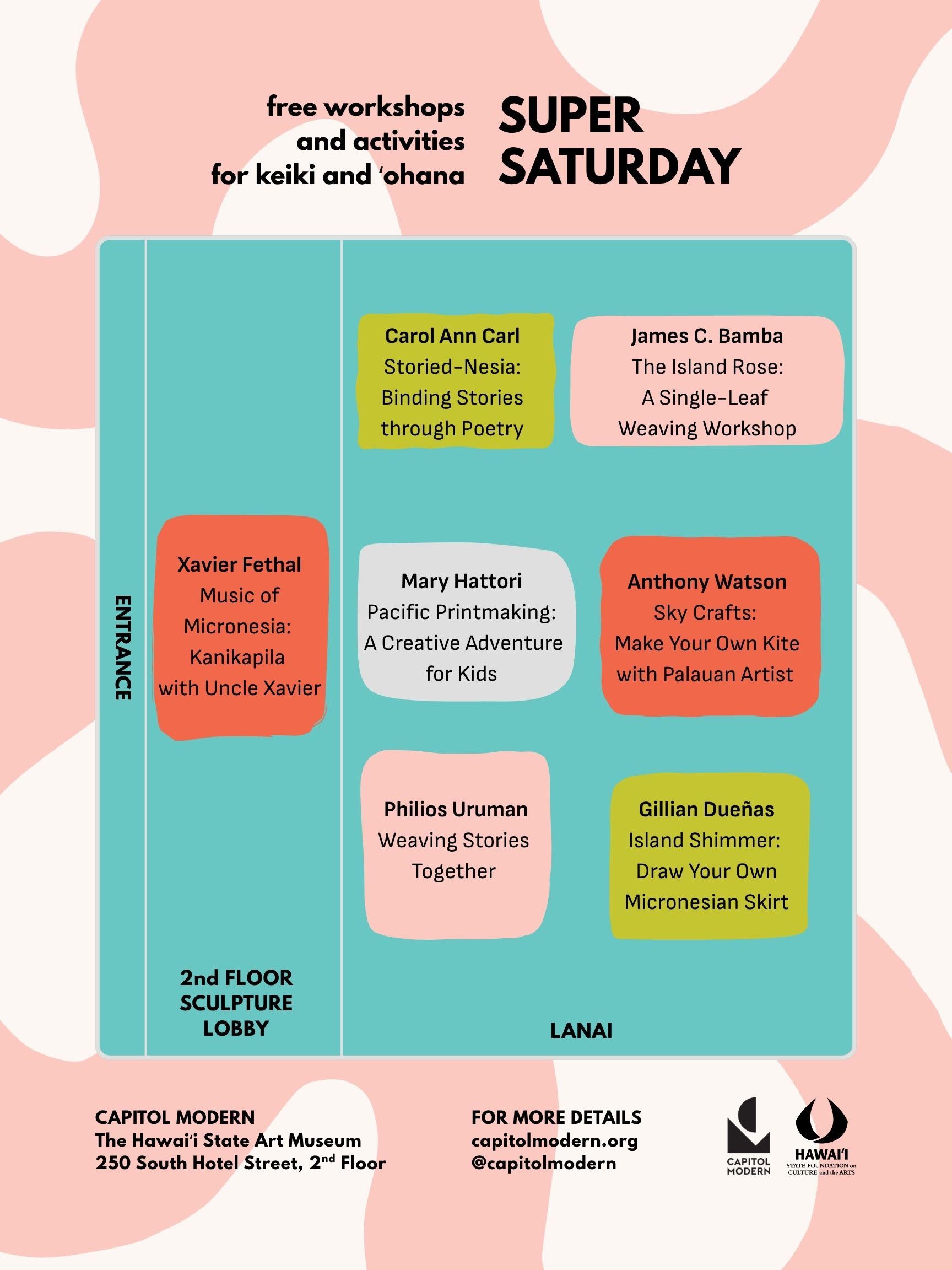 Map showing where activities are located on the second floor.