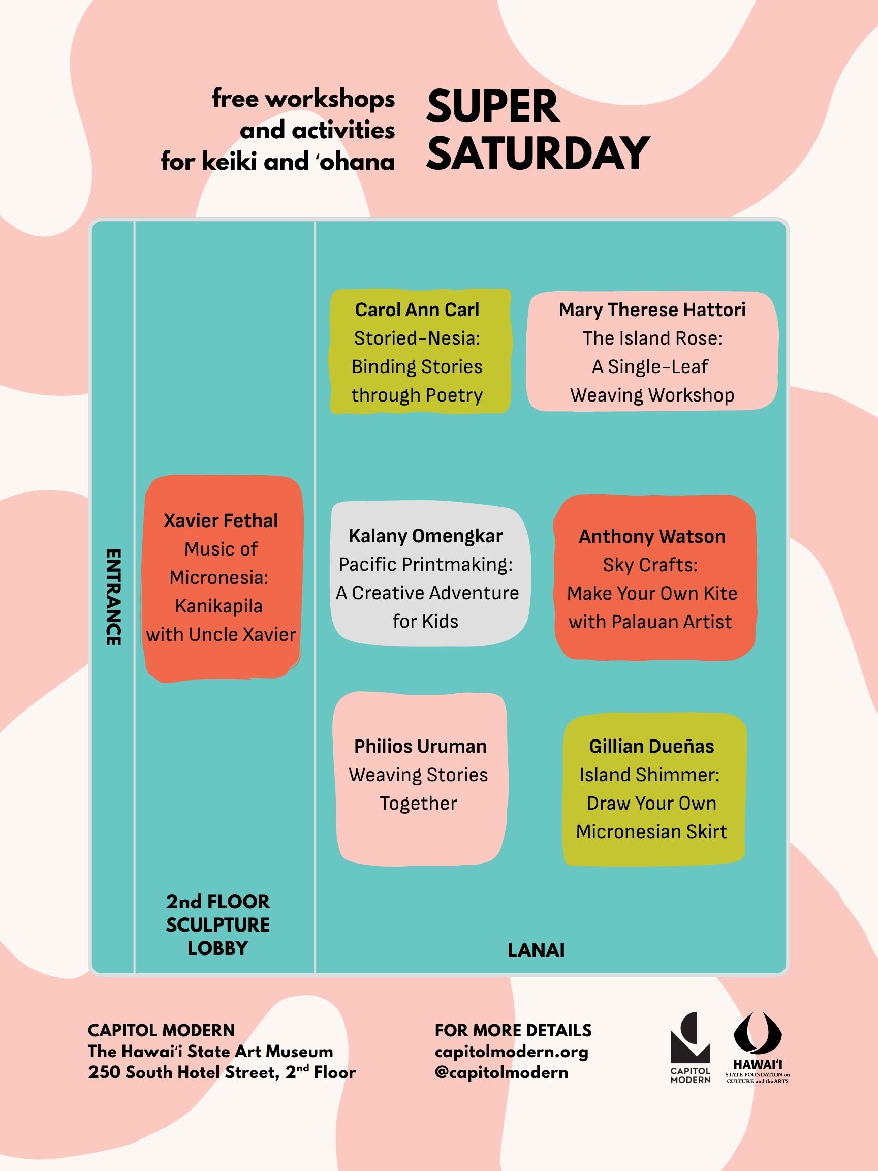Map showing where activities are located on the second floor.