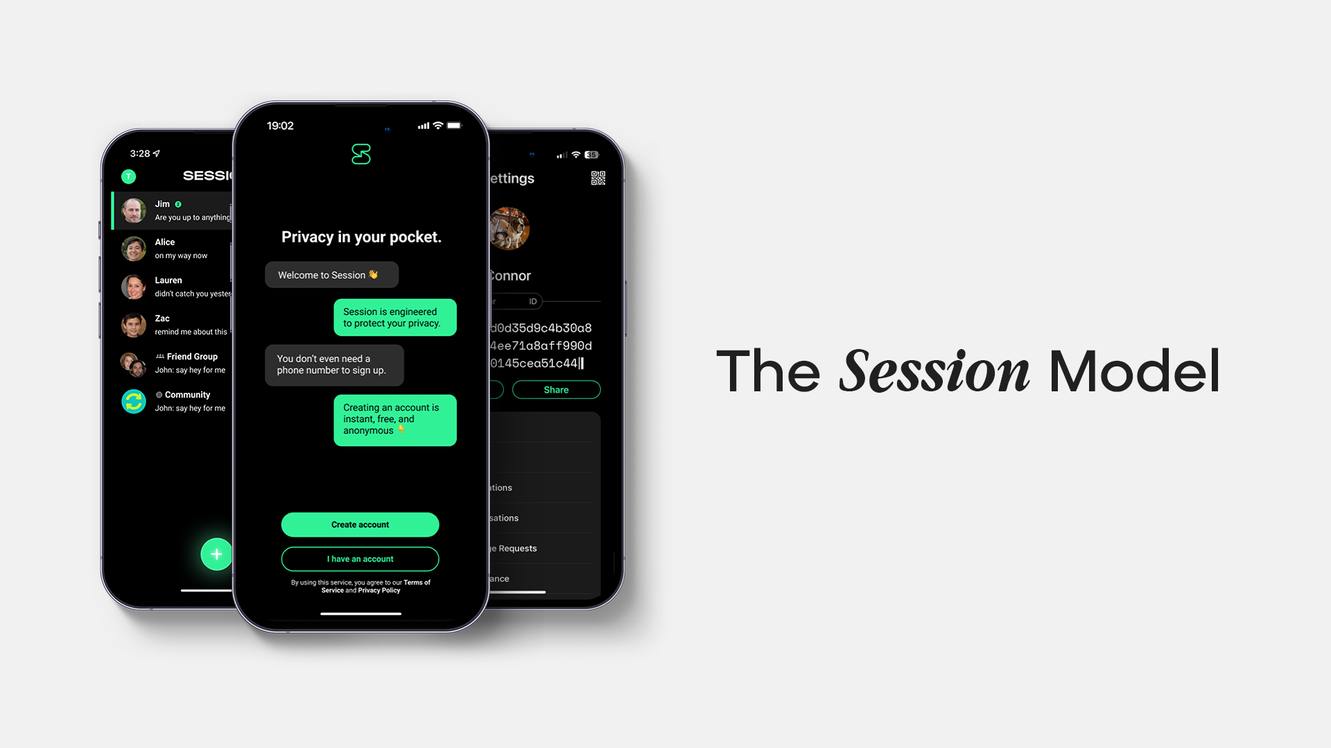 The Session model