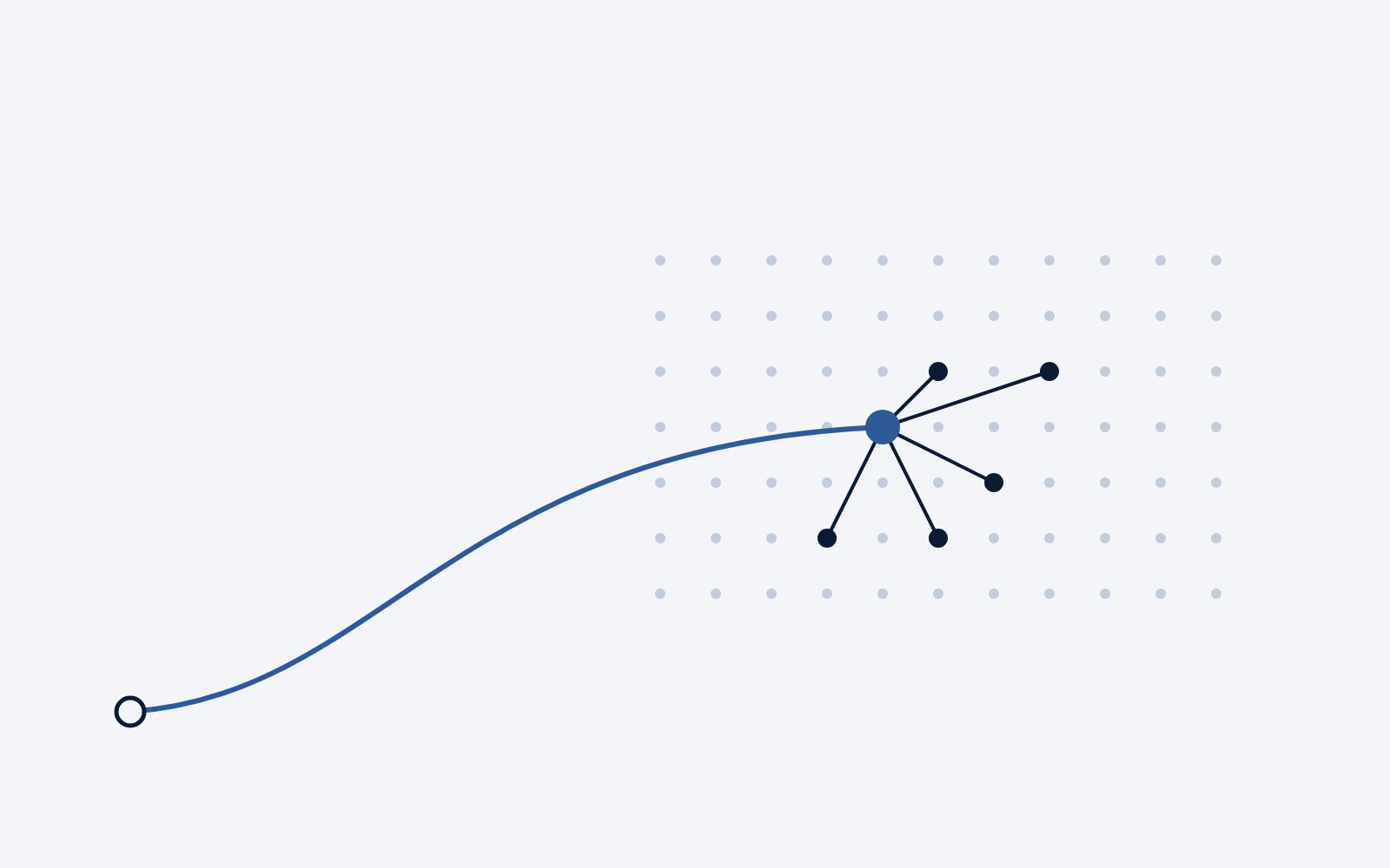 Illustration: a line from far away reaches a grid of dots and connects to its neighbours