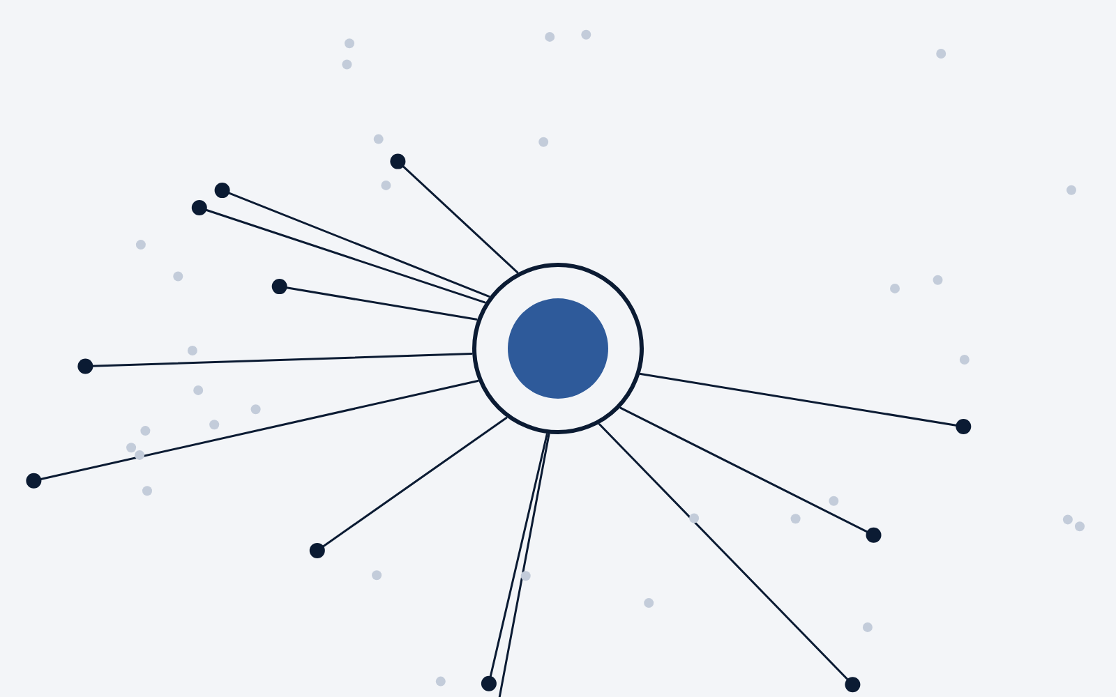 Illustration: scattered dots with lines drawn toward one ring in the centre