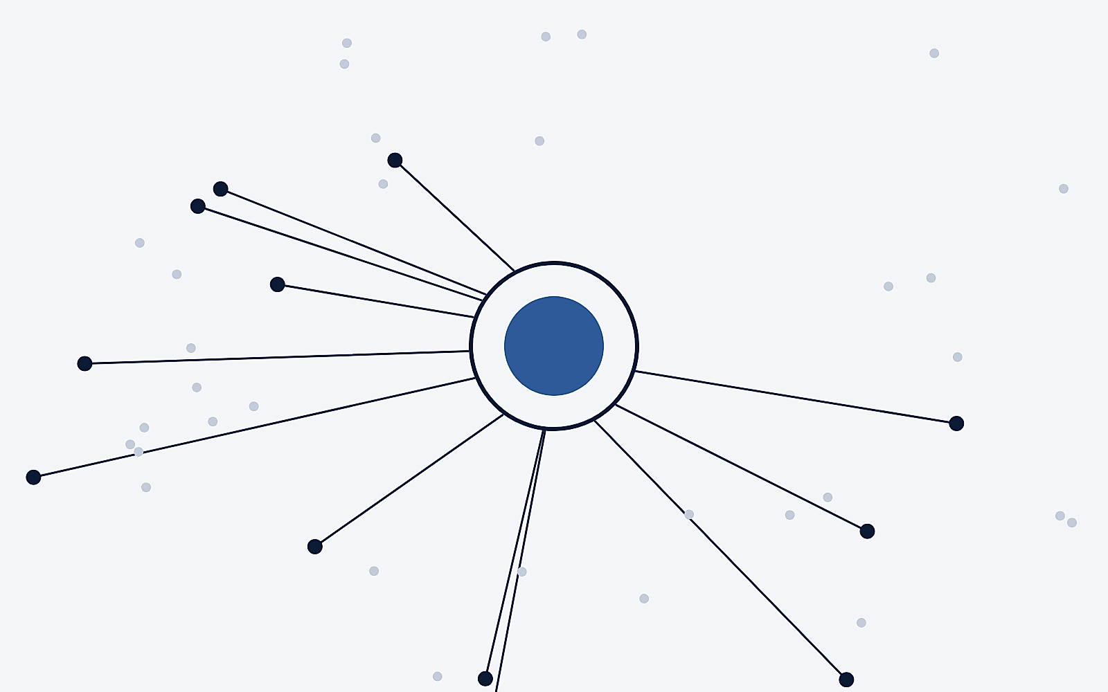 Illustration: scattered dots with lines drawn toward one ring in the centre