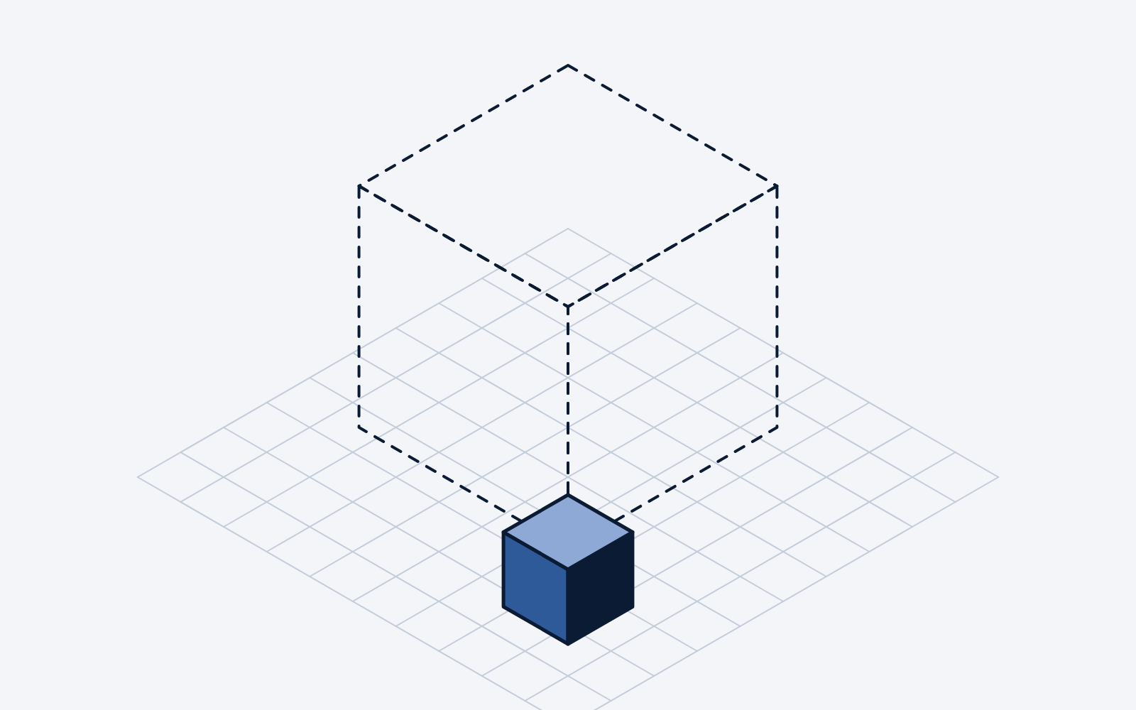 Illustration: a small solid cube in front of the outline of a much larger one