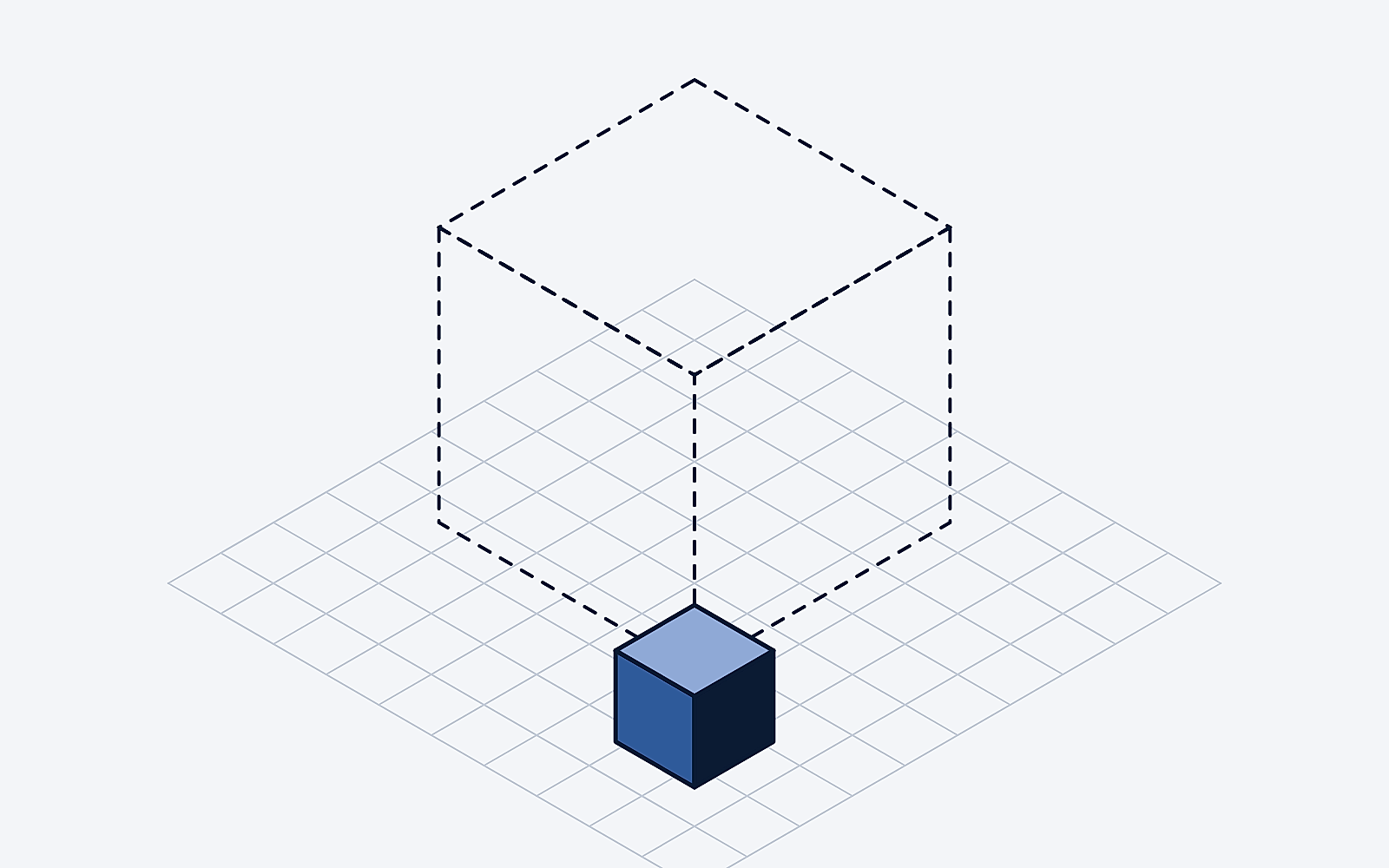 Illustration: a small solid cube in front of the outline of a much larger one