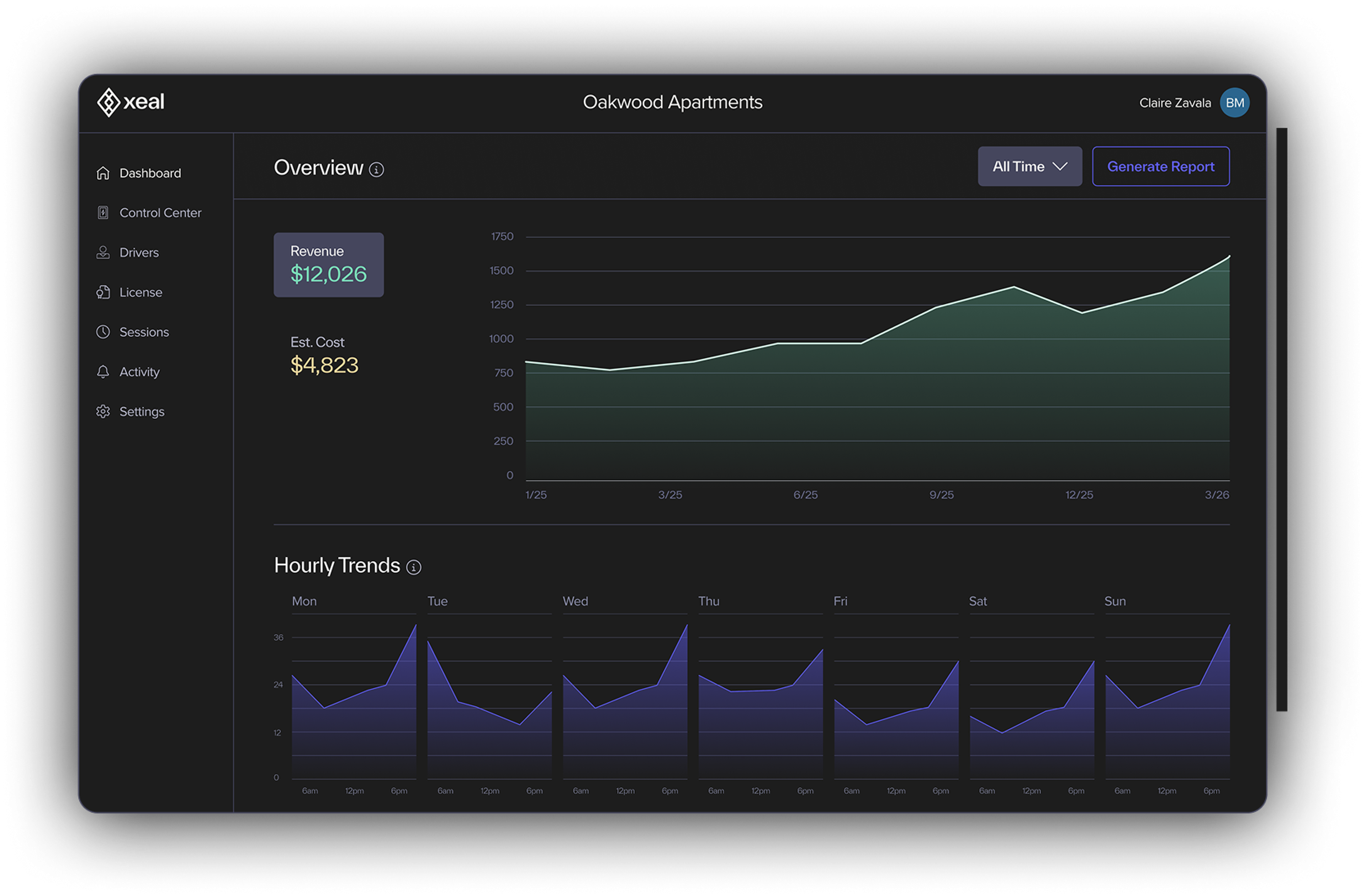 xeal software dashboard with revenue graph