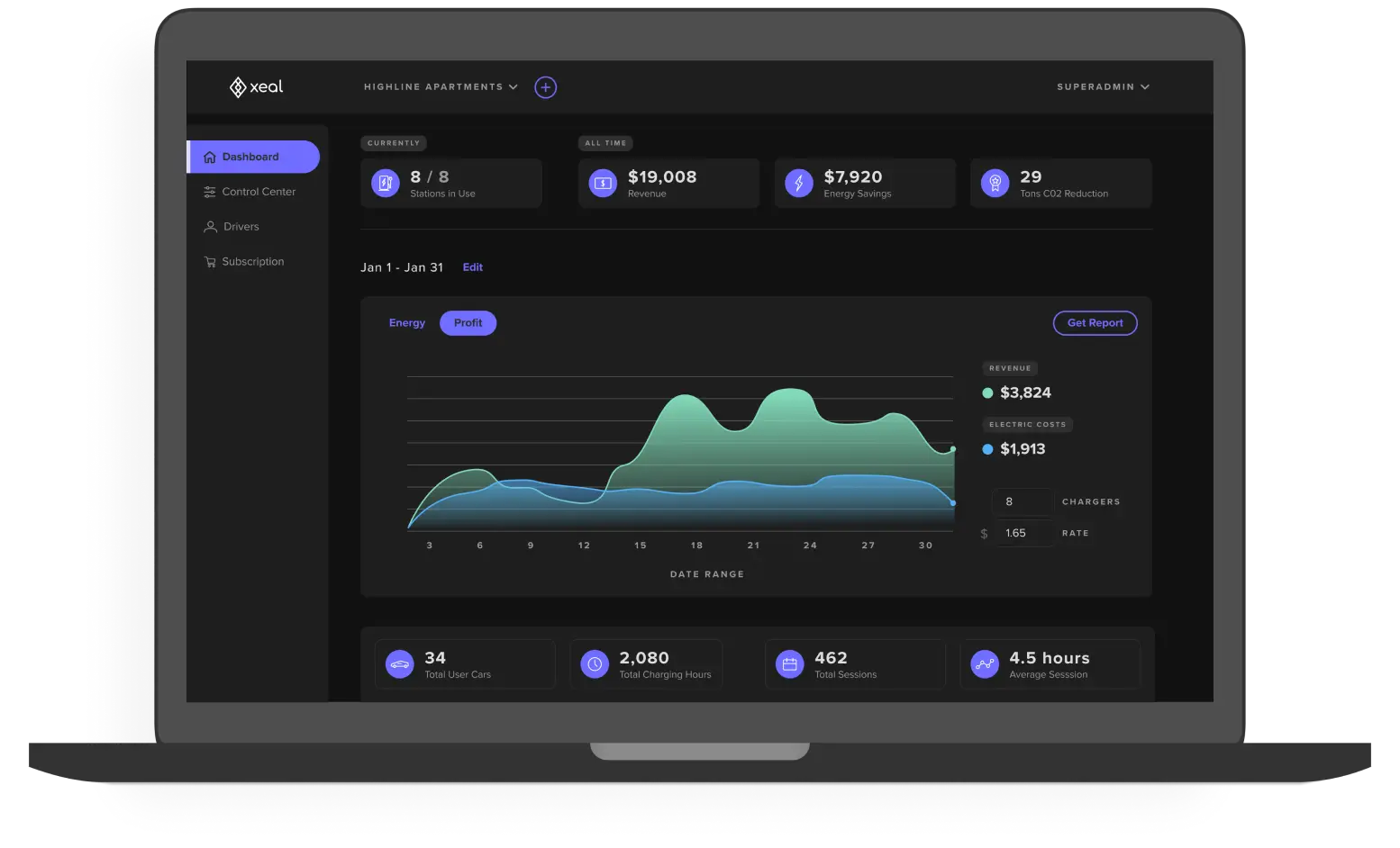a laptop screen shows a dashboard for a company called xeal