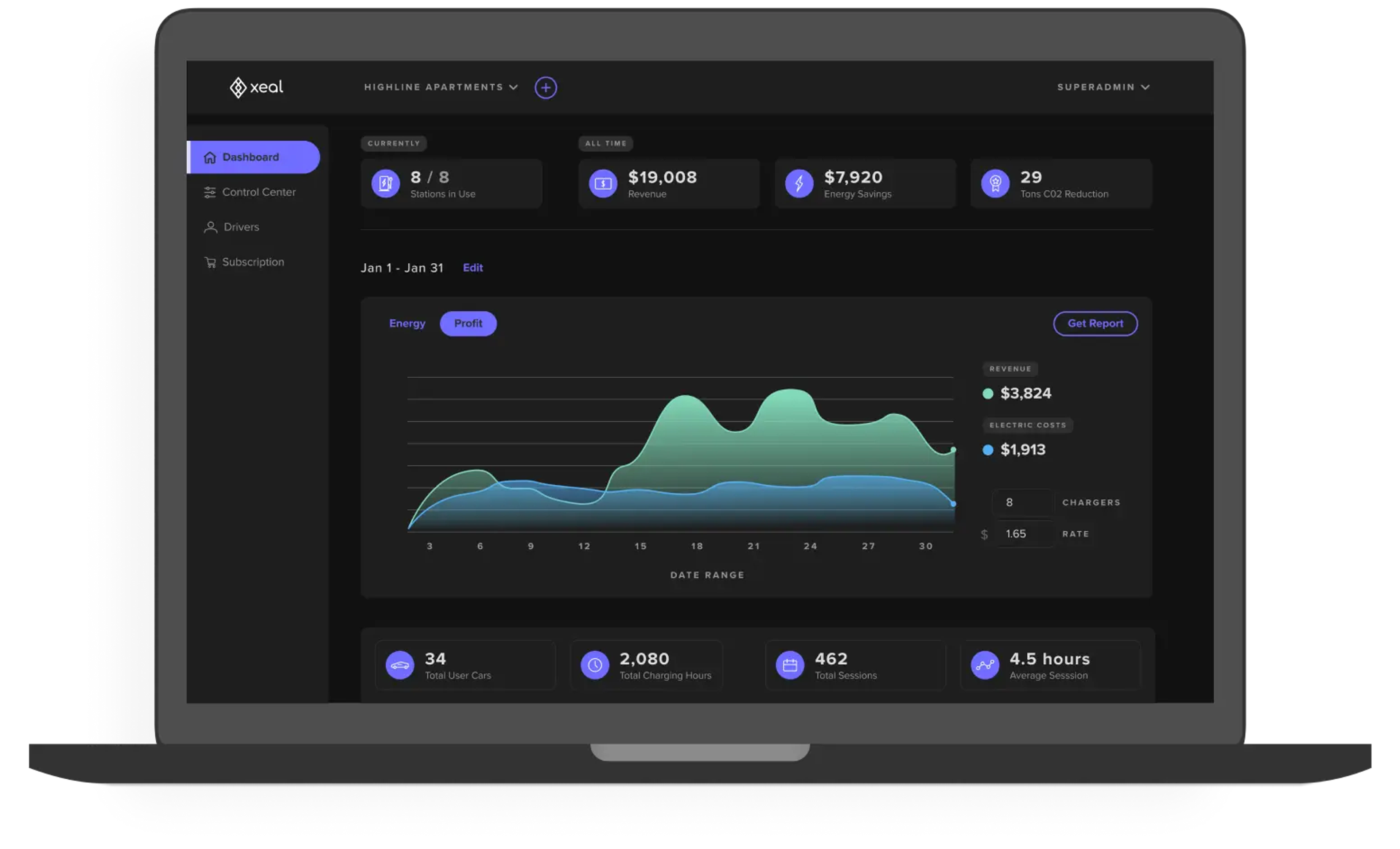 a laptop screen shows a dashboard for a company called xeal