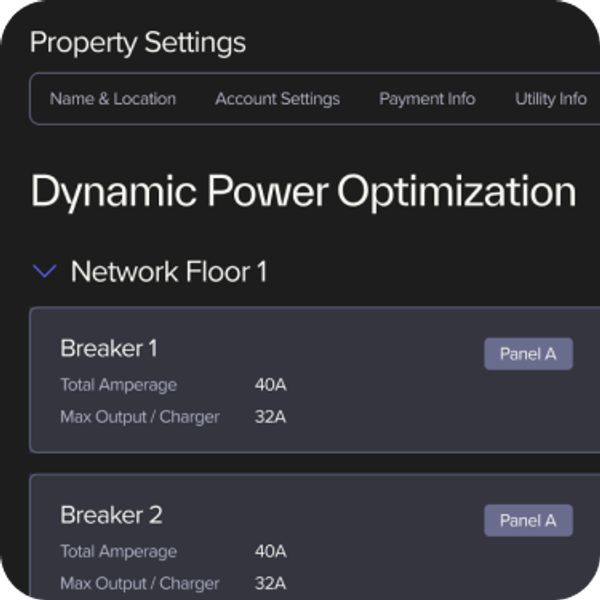 dynamic power optimization dashboard