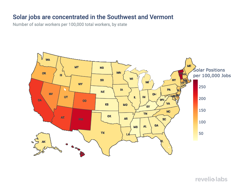 Solar jobs are concentrated in the Southwest and Vermont