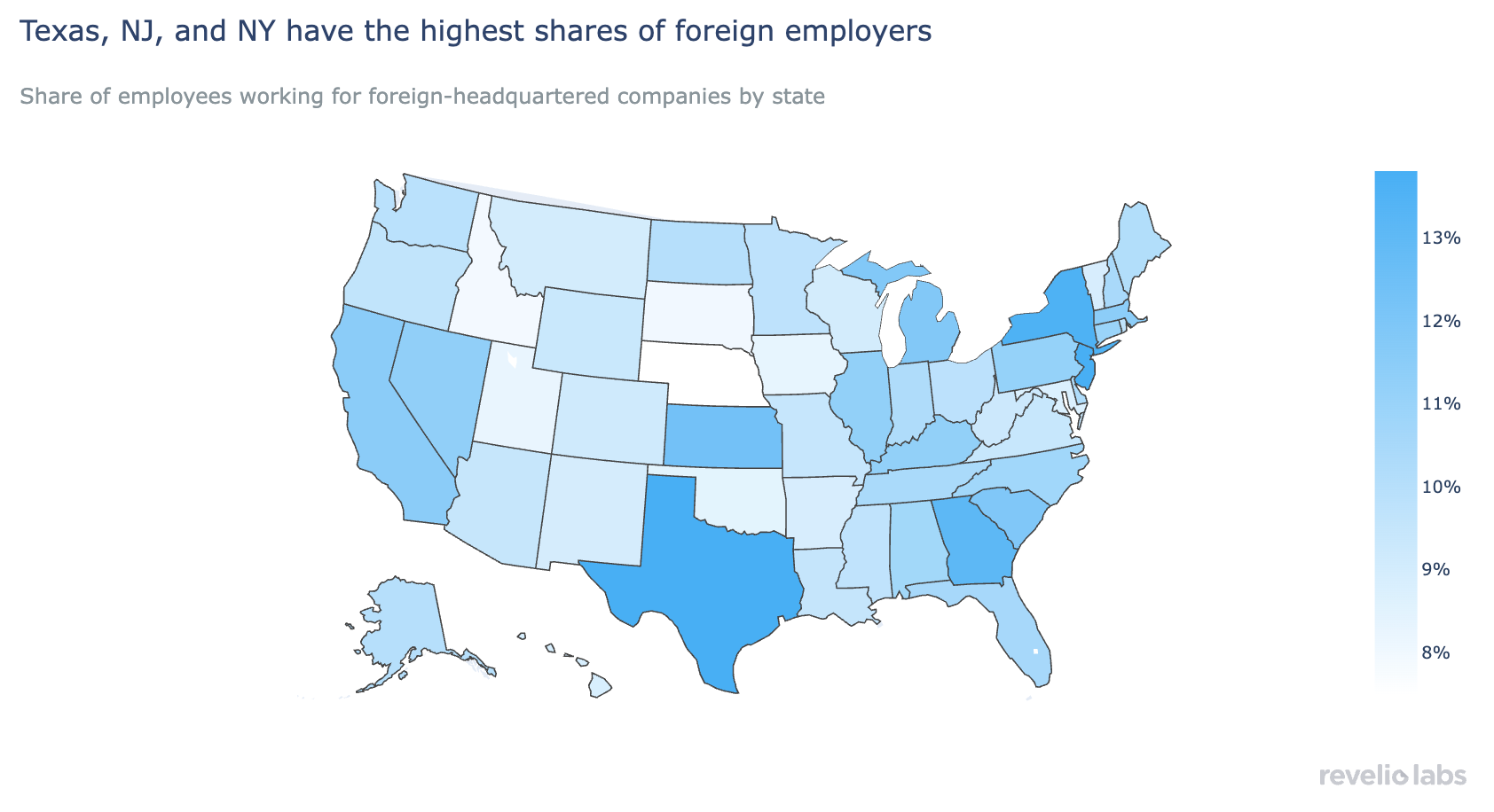 Texas, NJ, and NY have the highest shares of foreign employers