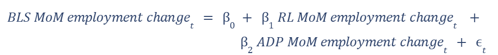 Regression equation