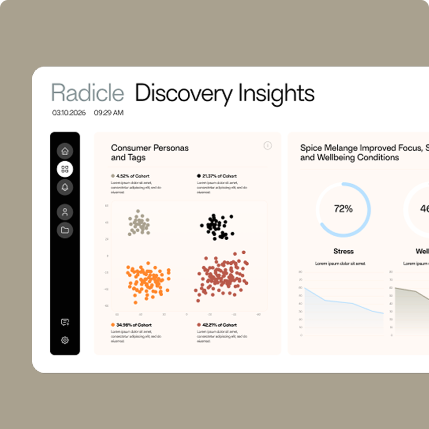 Image showing data UI dashboard of RCT insights