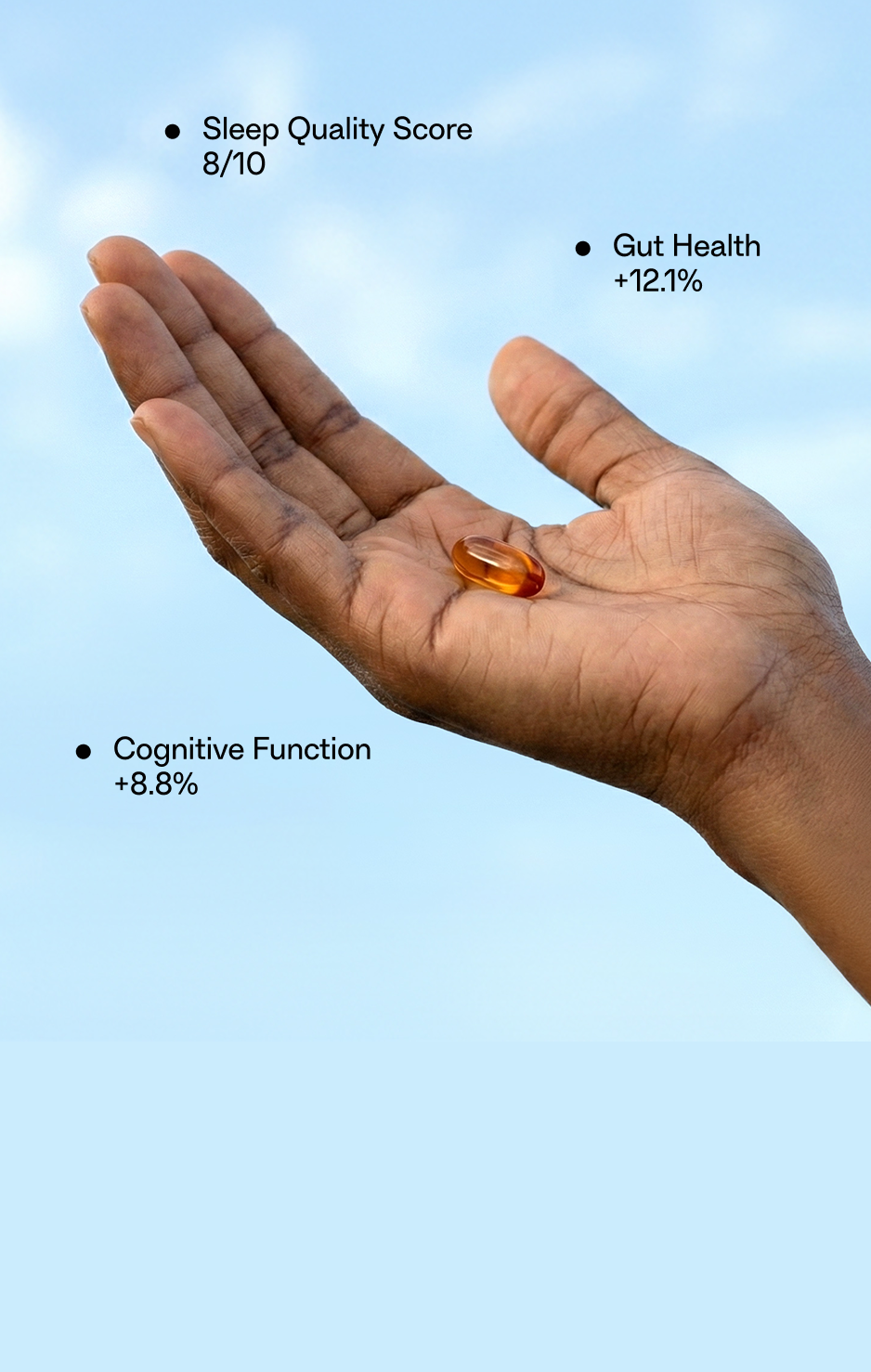 Hand holding pills with clear sky behind with data overlays showing health changes