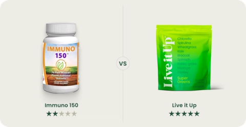 Immuno 150 vs. Live it Up Super Greens