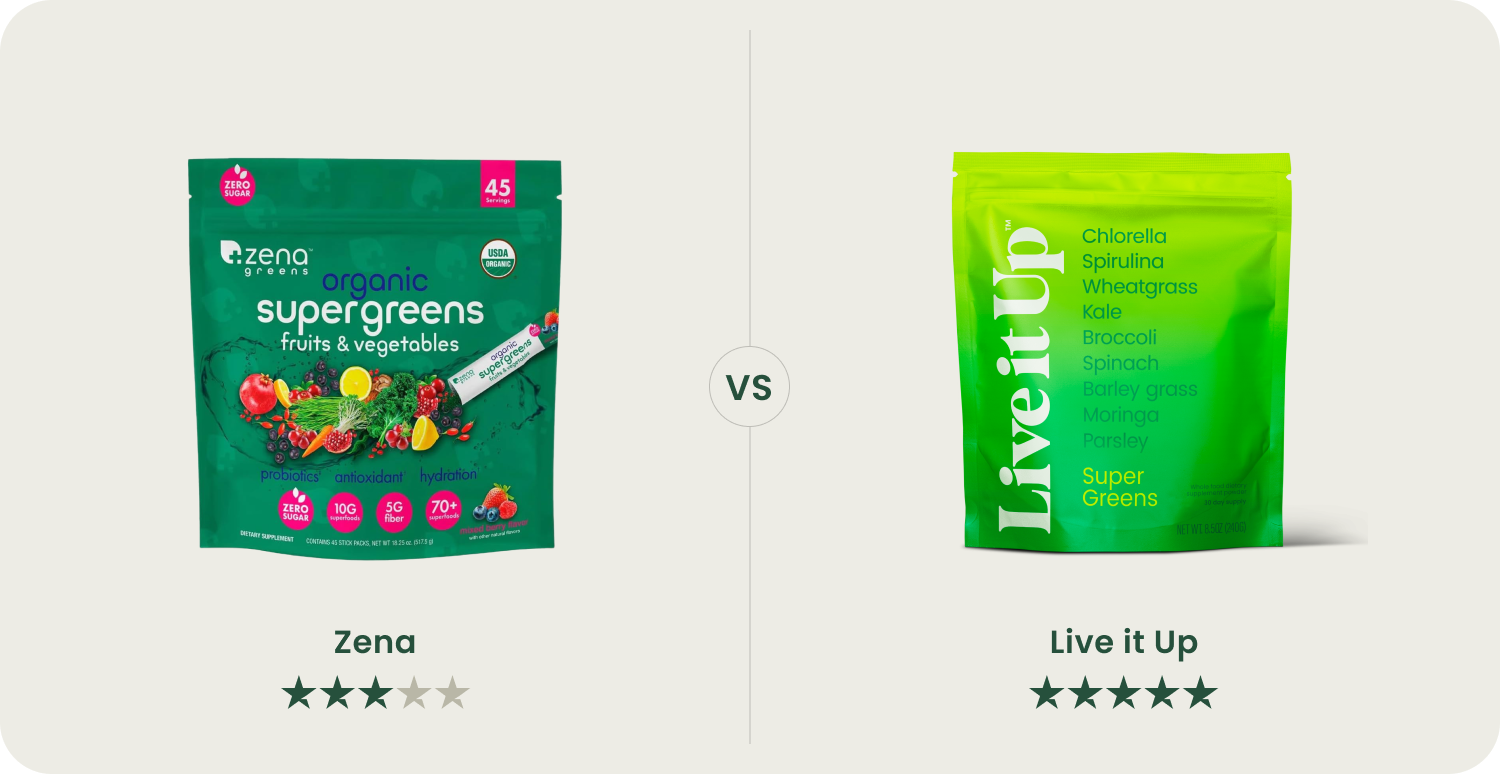 Zena Greens vs. Live it Up: Why Super Greens Ranks #1