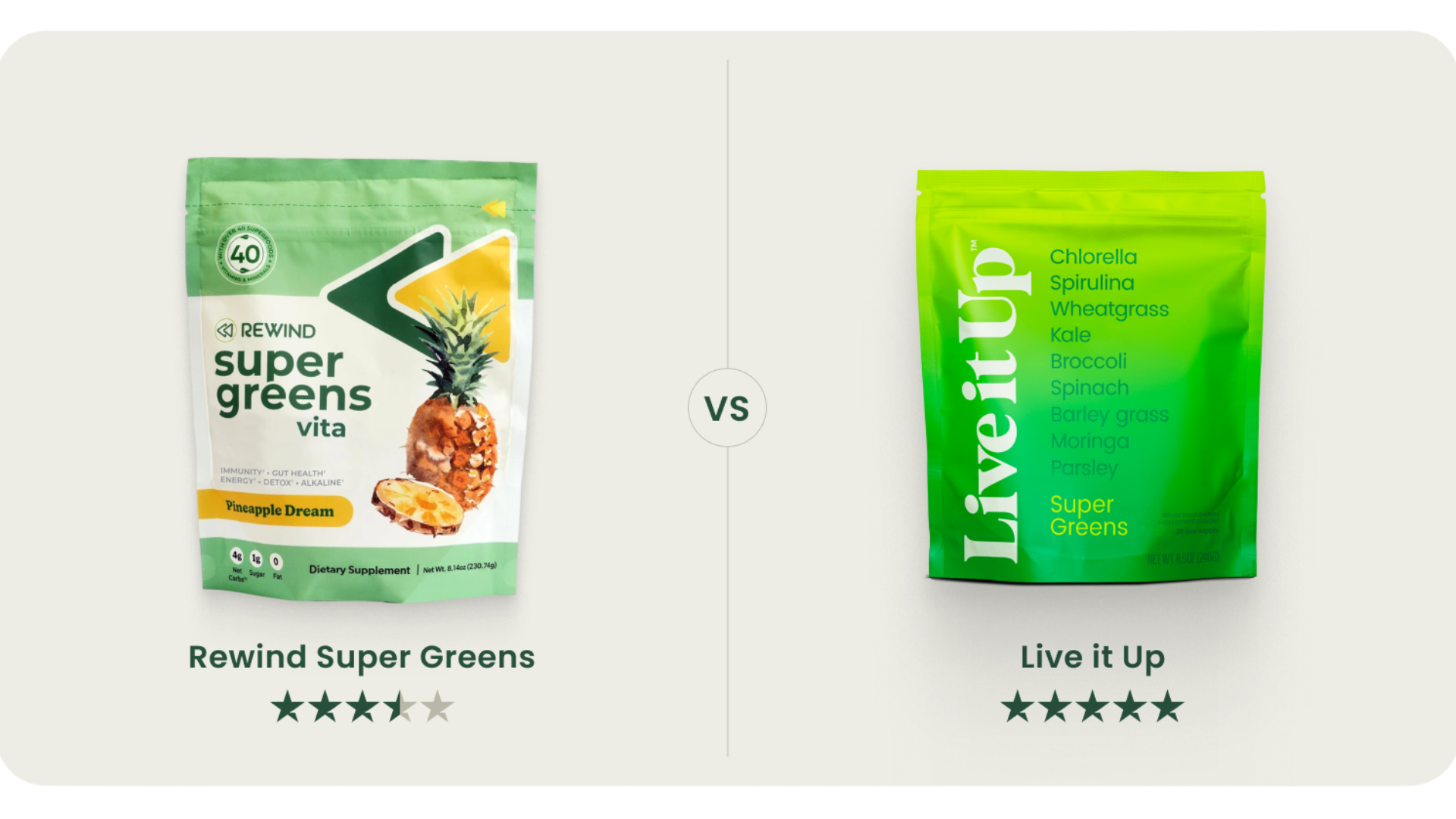 Rewind Greens vs. Live it Up: Which Formula Fits Your Health Goals?