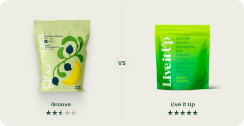 Groove Greens vs. Live it Up Super Greens