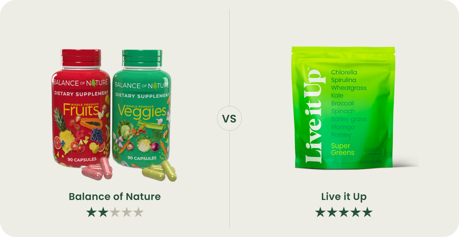 5 Ways Live it Up Super Greens Beats Balance of Nature