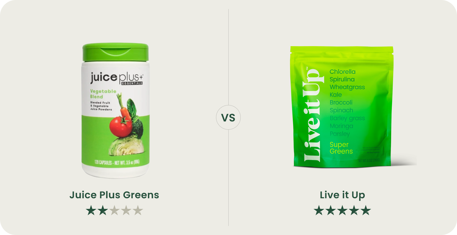 Juice Plus+ vs. Live it Up: How Super Greens Outranks These Capsules