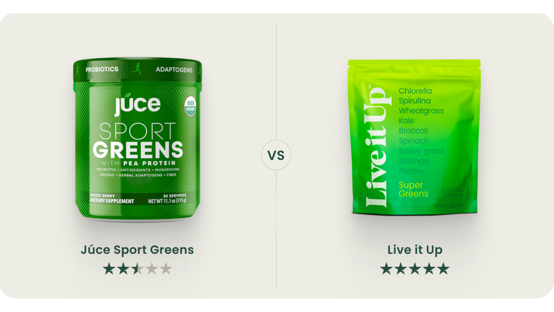 JĂşce Sport Greens vs. Live it Up Super Greens: Which One Can Fuel Your Routine?