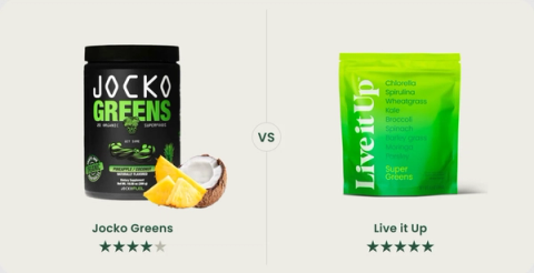 Jocko Greens vs. Live it Up Super Greens