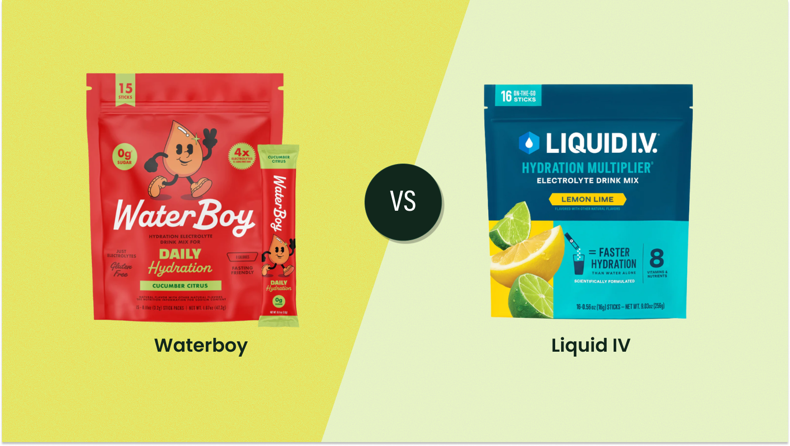 Waterboy vs. Liquid I.V.: A Dietitian’s Comparison